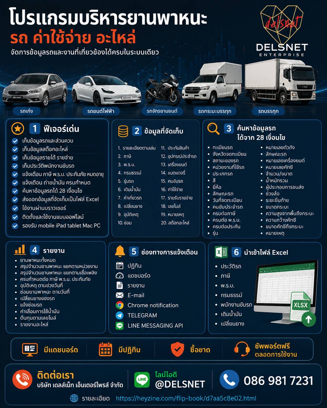 ตัวอย่างเว็บไซต์ Fleet Management และระบบบริหารยานพาหนะ