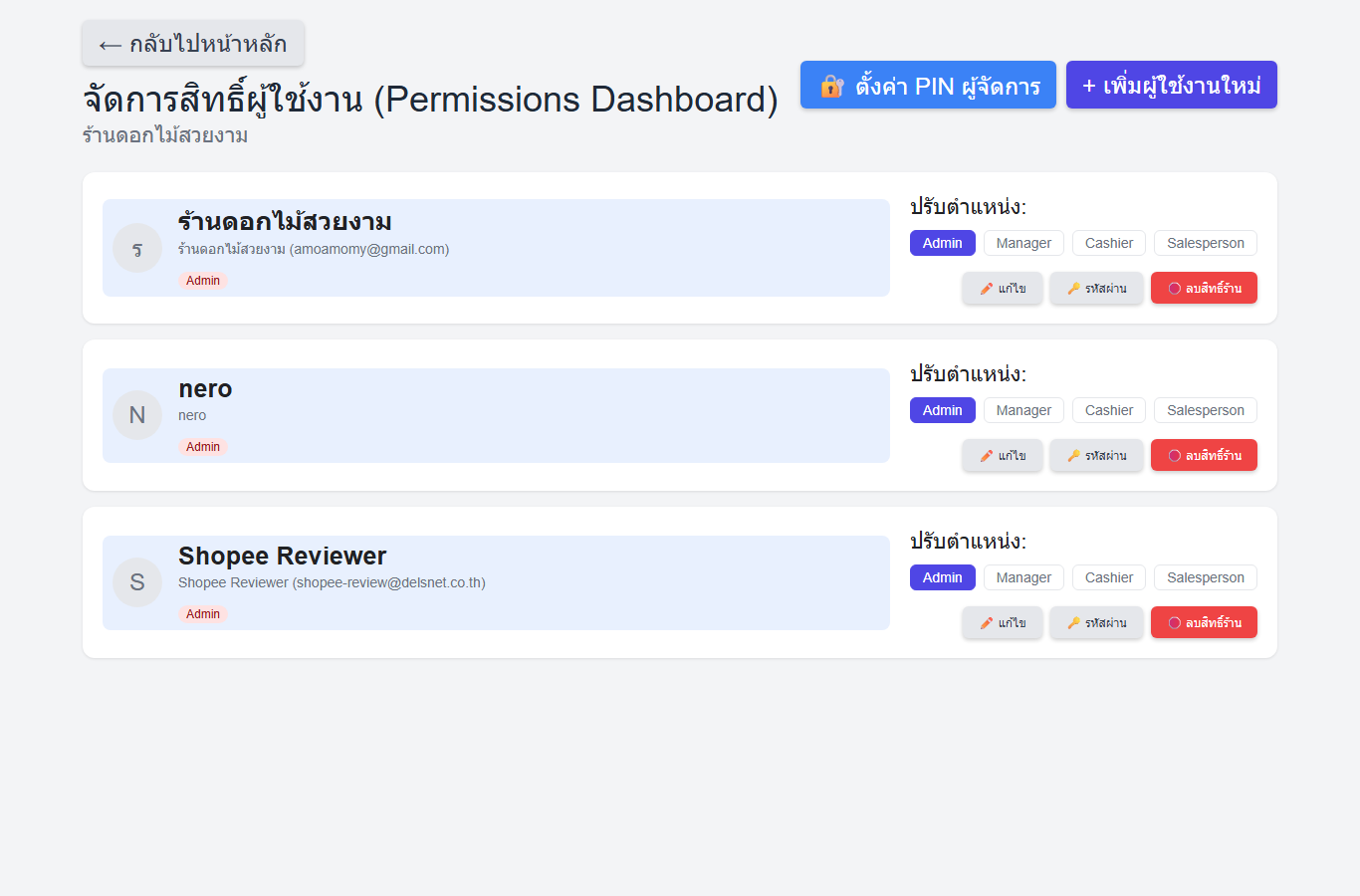 หน้าจัดการสิทธิ์ผู้ใช้งาน Delsnet POS